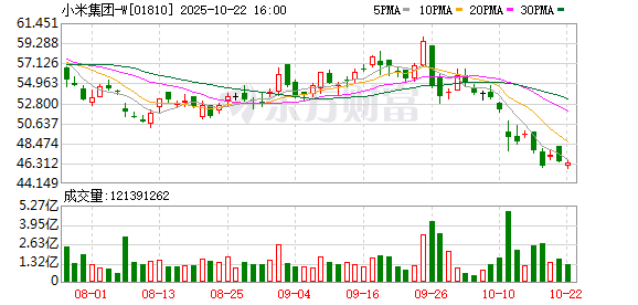 永星速配 小米su7 Ultra街头起火燃烧！副总裁回应